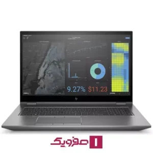 HP ZBook FURY 17 G7 (I7-10750H 32G 512G-SSD 6G-RTX 3000)
